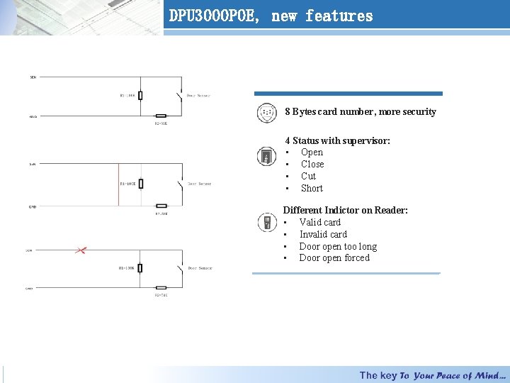 DPU 3000 POE, new features 8 Bytes card number, more security 4 Status with