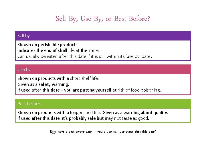 Sell By, Use By, or Best Before? Sell by Shown on perishable products. Indicates