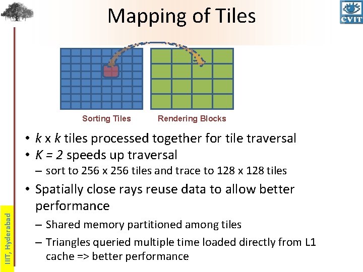 Mapping of Tiles Sorting Tiles Rendering Blocks • k x k tiles processed together