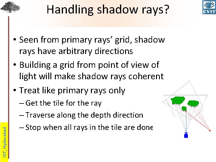 Handling shadow rays? IIIT, Hyderabad • Seen from primary rays’ grid, shadow rays have