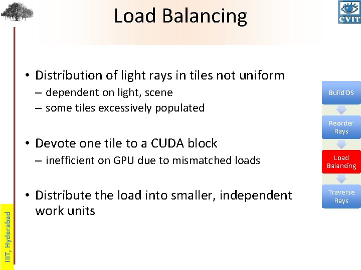 Load Balancing • Distribution of light rays in tiles not uniform – dependent on