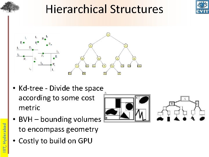 IIIT, Hyderabad Hierarchical Structures • Kd-tree - Divide the space according to some cost