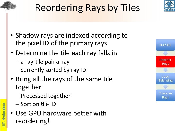 Reordering Rays by Tiles • Shadow rays are indexed according to the pixel ID