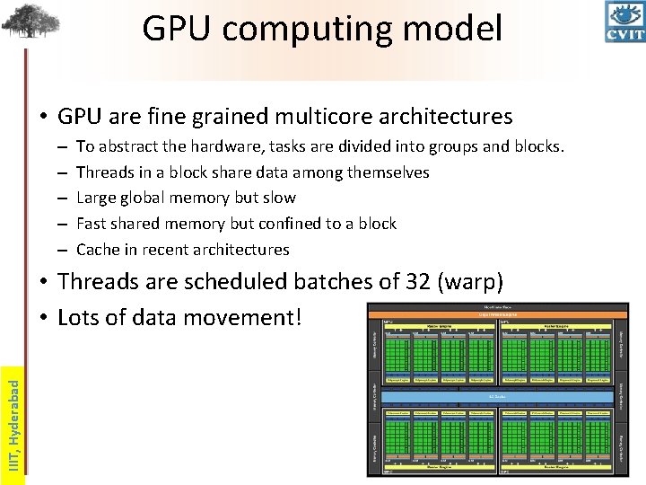 GPU computing model • GPU are fine grained multicore architectures – – – To