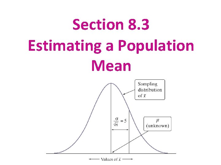 Section 8. 3 Estimating a Population Mean 