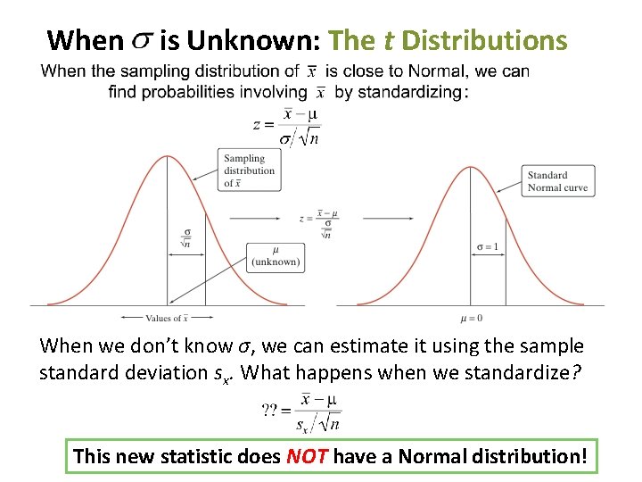 When is Unknown: The t Distributions When we don’t know σ, we can estimate