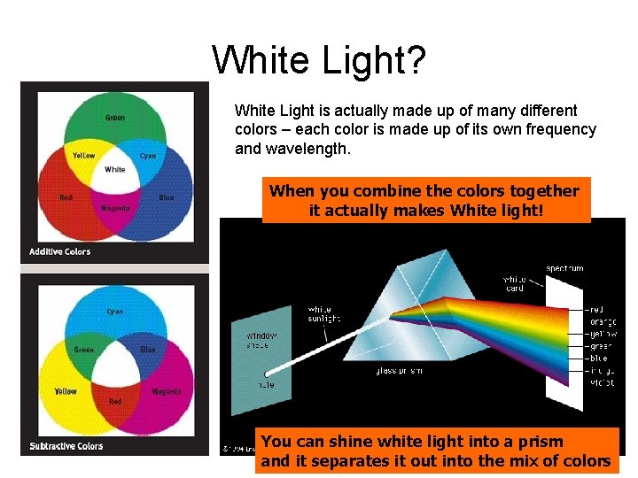 White Light? White Light is actually made up of many different colors – each