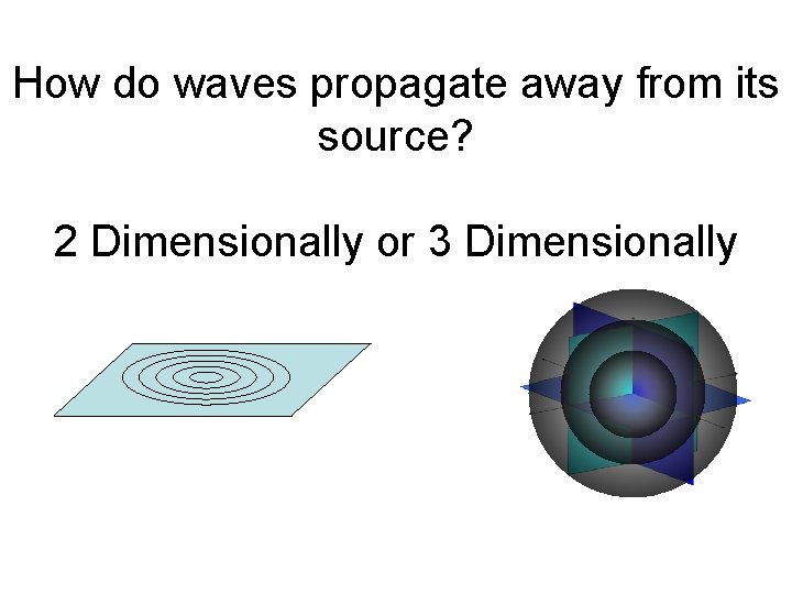 How do waves propagate away from its source? 2 Dimensionally or 3 Dimensionally 