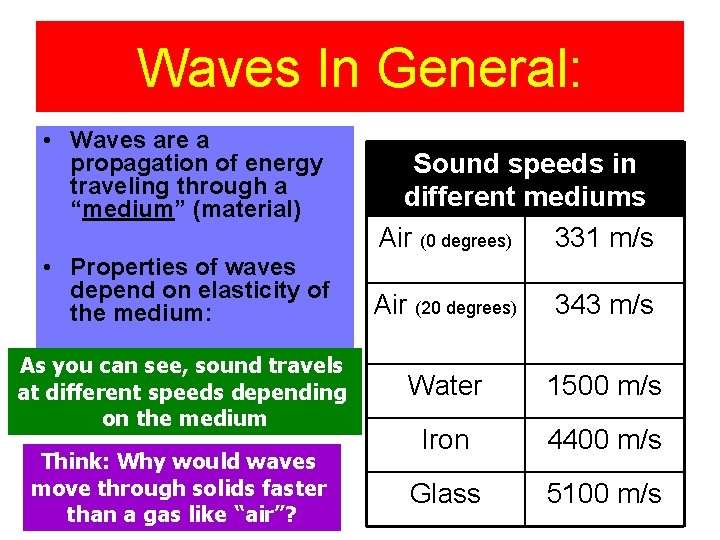 Waves In General: • Waves are a propagation of energy traveling through a “medium”