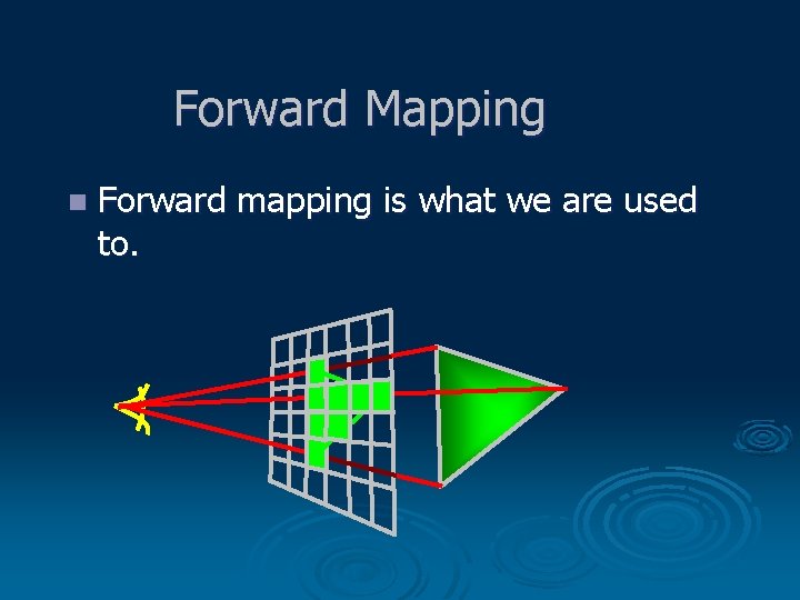 Forward Mapping n Forward mapping is what we are used to. 