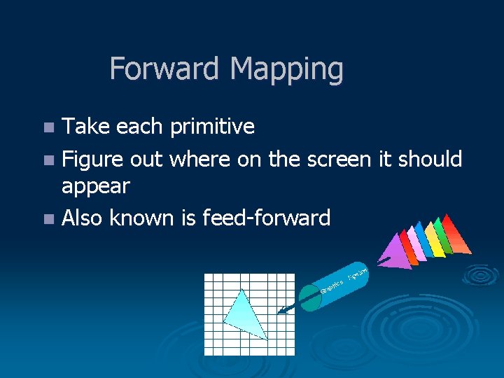 Forward Mapping Take each primitive n Figure out where on the screen it should