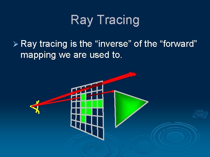Ray Tracing Ø Ray tracing is the “inverse” of the “forward” mapping we are