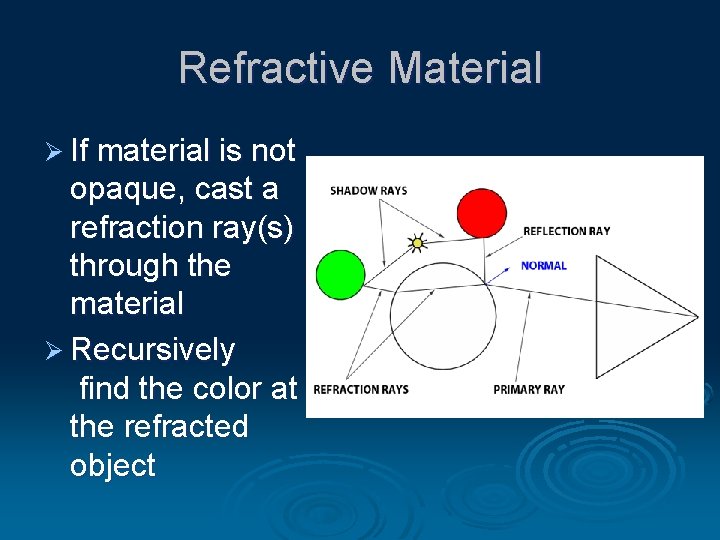 Refractive Material Ø If material is not opaque, cast a refraction ray(s) through the