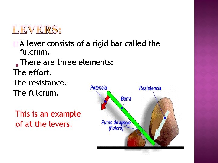 �A lever consists of a rigid bar called the fulcrum. There are three elements: