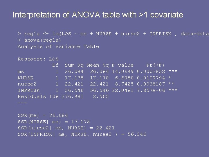 Interpretation of ANOVA table with >1 covariate > reg 1 a <- lm(LOS ~