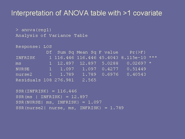 Interpretation of ANOVA table with >1 covariate > anova(reg 1) Analysis of Variance Table