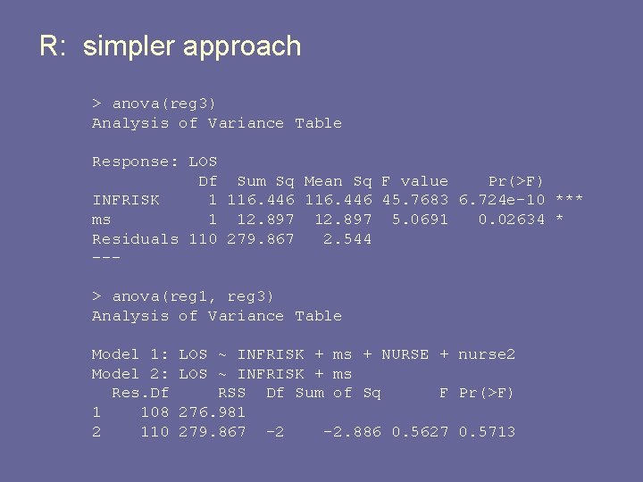 R: simpler approach > anova(reg 3) Analysis of Variance Table Response: LOS Df Sum