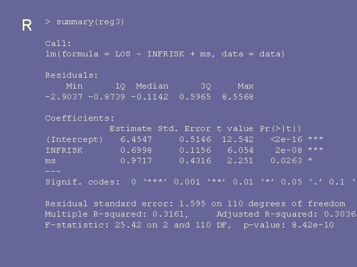 R > summary(reg 3) Call: lm(formula = LOS ~ INFRISK + ms, data =