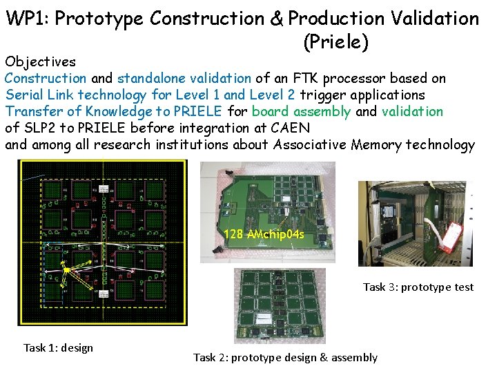 WP 1: Prototype Construction & Production Validation (Priele) Objectives Construction and standalone validation of