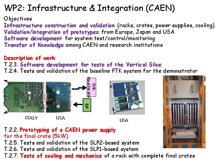 WP 2: Infrastructure & Integration (CAEN) Objectives Infrastructure construction and validation (racks, crates, power