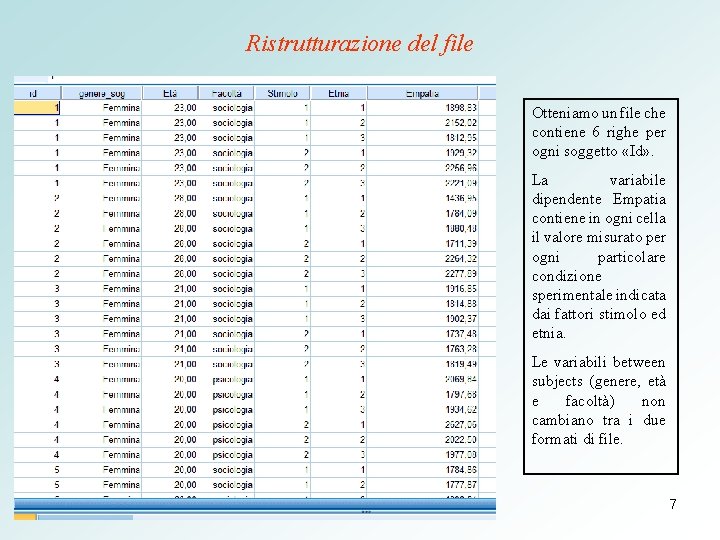 Ristrutturazione del file Otteniamo un file che contiene 6 righe per ogni soggetto «Id»