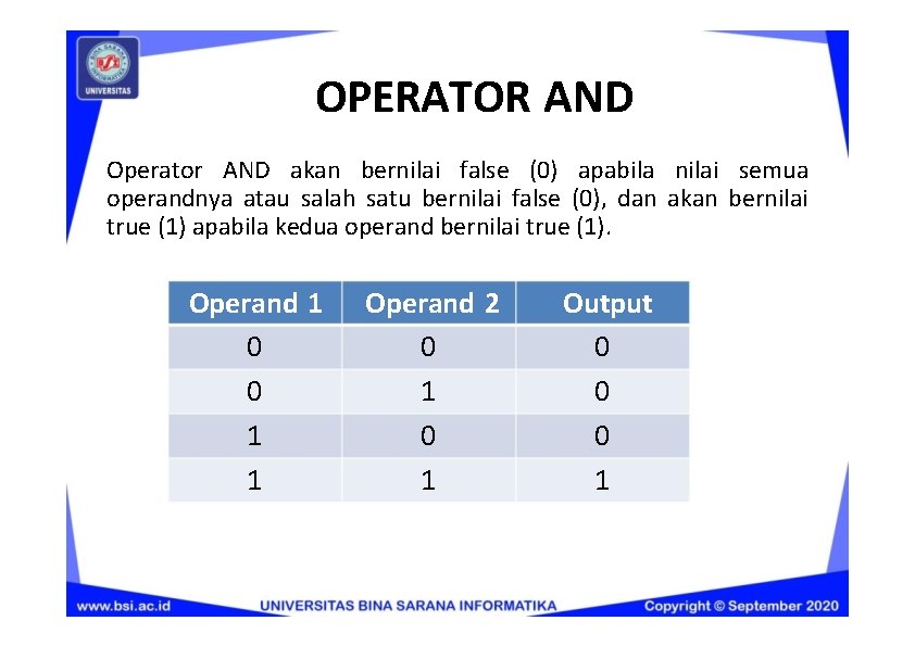 OPERATOR AND Operator AND akan bernilai false (0) apabila nilai semua operandnya atau salah