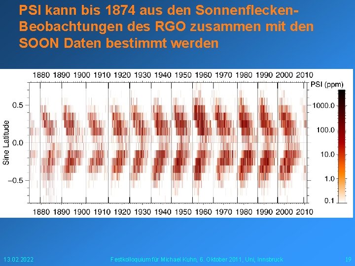 PSI kann bis 1874 aus den Sonnenflecken. Beobachtungen des RGO zusammen mit den SOON