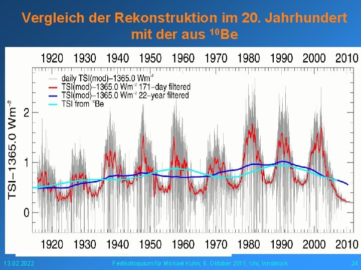 Vergleich der Rekonstruktion im 20. Jahrhundert mit der aus 10 Be 13. 02. 2022