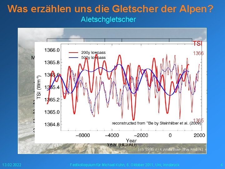 Was erzählen uns die Gletscher der Alpen? Aletschgletscher TSI 1366 T +0. 2 K