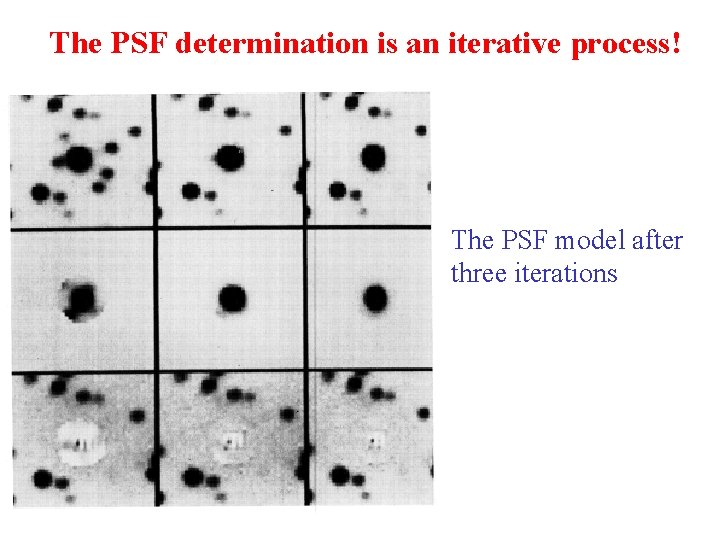 The PSF determination is an iterative process! The PSF model after three iterations 