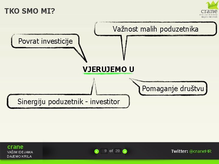 TKO SMO MI? Važnost malih poduzetnika Povrat investicije VJERUJEMO U Pomaganje društvu Sinergiju poduzetnik