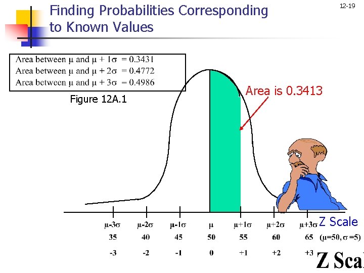 Finding Probabilities Corresponding to Known Values Figure 12 A. 1 12 -19 Area is