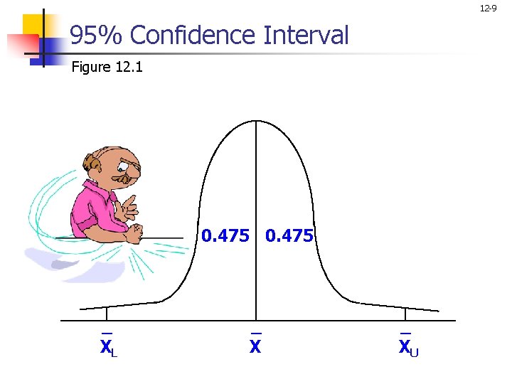 12 -9 95% Confidence Interval Figure 12. 1 0. 475 _ XL _ XU