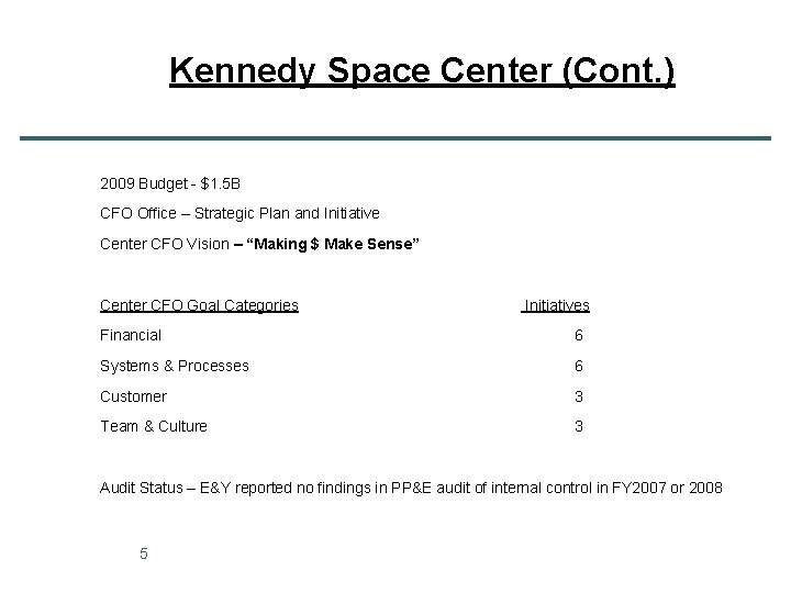 Kennedy Space Center (Cont. ) 2009 Budget - $1. 5 B CFO Office –
