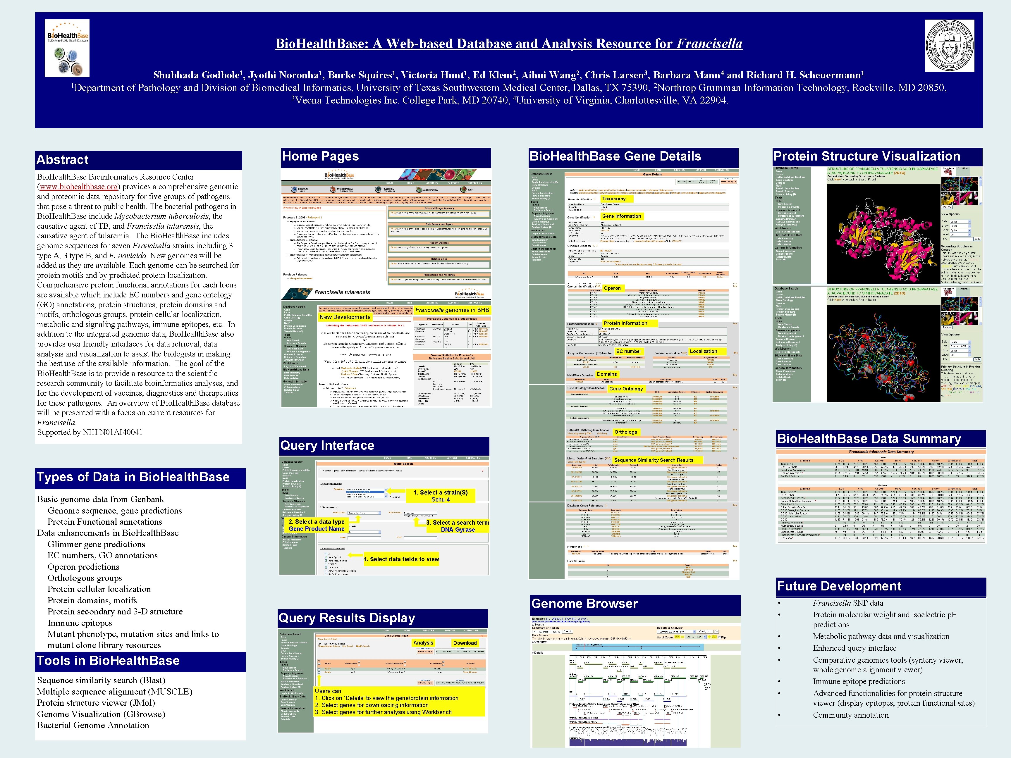 Bio. Health. Base: A Web-based Database and Analysis Resource for Francisella Shubhada Godbole 1,