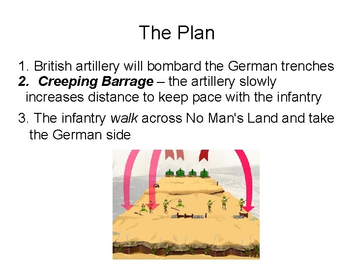 The Plan 1. British artillery will bombard the German trenches 2. Creeping Barrage –