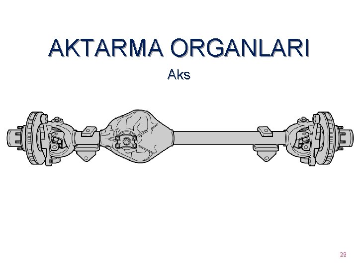 AKTARMA ORGANLARI Aks 29 