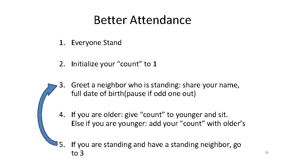 Better Attendance 1. Everyone Stand 2. Initialize your “count” to 1 3. Greet a
