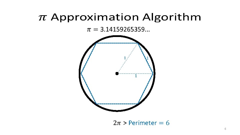 > Perimeter 6 