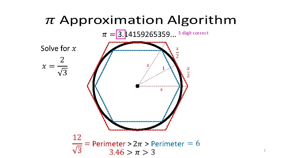 1 digit correct Perimeter > > Perimeter 7 