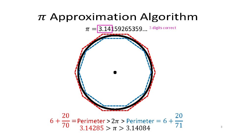 3 digits correct Perimeter > > Perimeter 8 