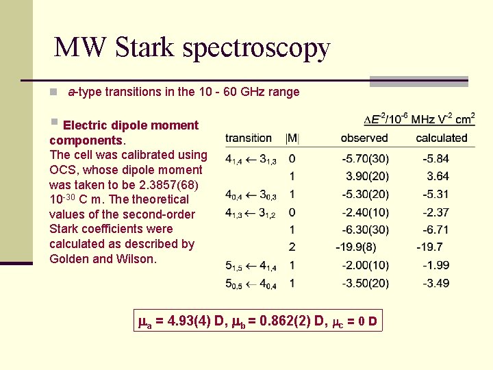 MW Stark spectroscopy n a-type transitions in the 10 - 60 GHz range §