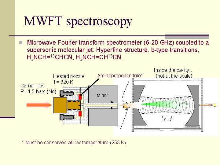 MWFT spectroscopy n Microwave Fourier transform spectrometer (6 -20 GHz) coupled to a supersonic