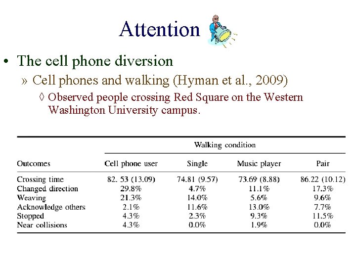 Attention • The cell phone diversion » Cell phones and walking (Hyman et al.