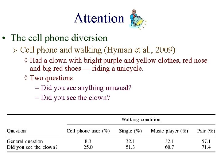 Attention • The cell phone diversion » Cell phone and walking (Hyman et al.