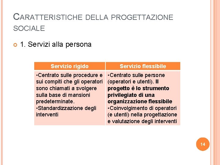 CARATTERISTICHE DELLA PROGETTAZIONE SOCIALE 1. Servizi alla persona Servizio rigido Servizio flessibile • Centrato