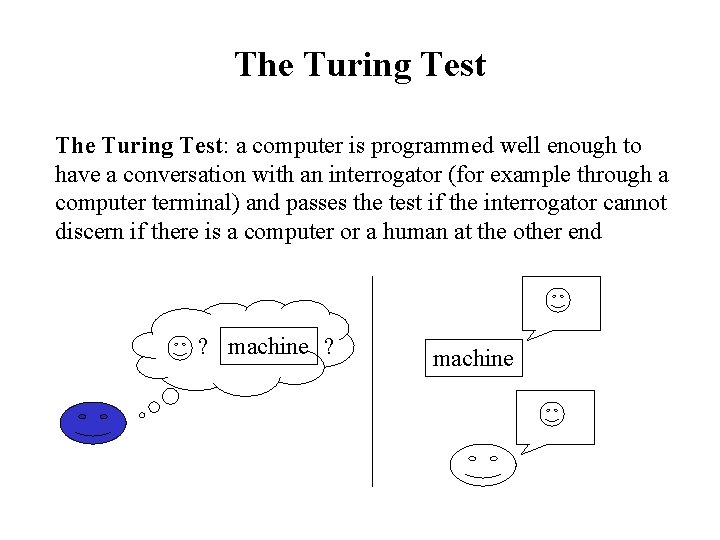 The Turing Test: a computer is programmed well enough to have a conversation with