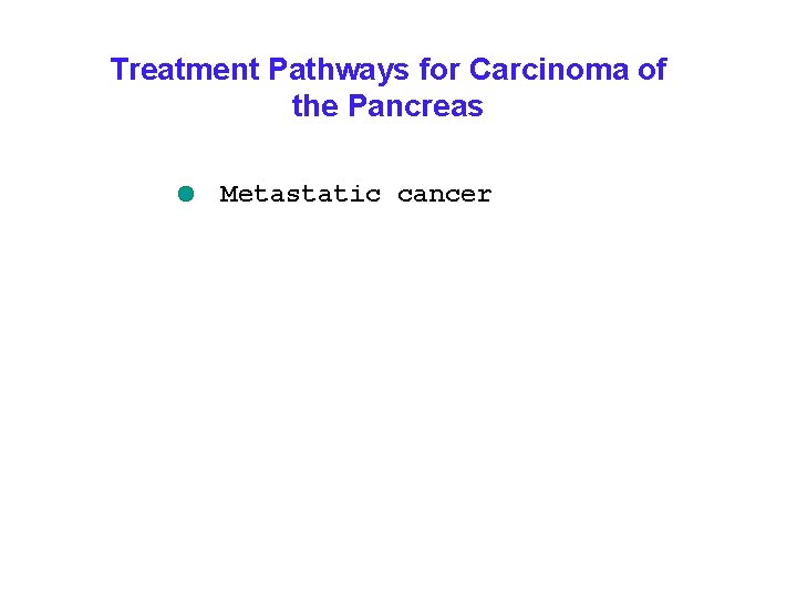 Treatment Pathways for Carcinoma of the Pancreas Metastatic cancer 