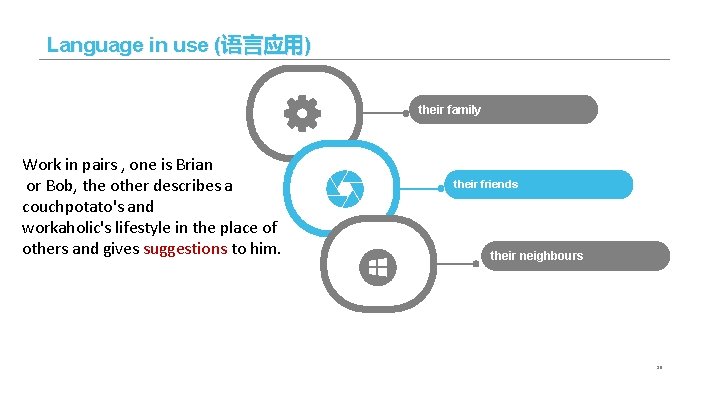 Language in use (语言应用) their family Work in pairs , one is Brian or