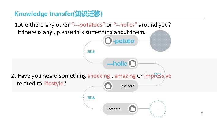 Knowledge transfer(知识迁移) 1. Are there any other “---potatoes” or “--holics” around you? If there